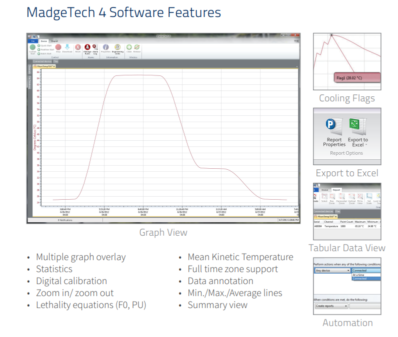 巴氏杀菌温度验证仪