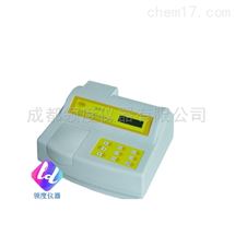 WGZ-2/2A/3/3A浊度计